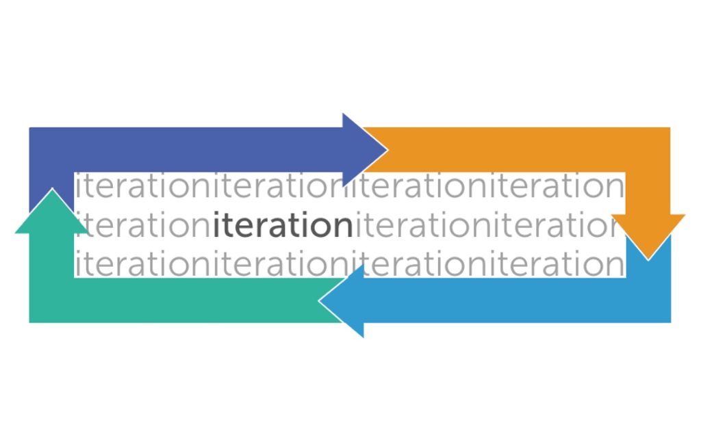 Big Idea: Iteration | Challenge Based Learning